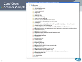 ZendCode
     Scanner (Sample)




33
 