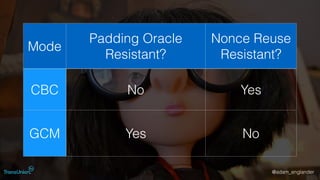 @adam_englander
Mode
Padding Oracle
Resistant?
Nonce Reuse
Resistant?
CBC No Yes
GCM Yes No
 