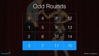 @adam_englander
Odd Rounds
0 4 8 12
1 5 9 13
2 6 10 14
3 7 11 15
 