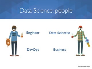 Data Science: people
Engineer Data Scientist
DevOps Business
http://aarondavis.design/
 