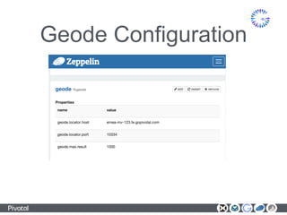 Geode Configuration
 
