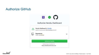 © 2018 Cisco and/or its affiliates. All rights reserved. Cisco Public
Authorize GitHub
 