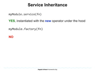 Service Inheritance
myModule.service(fn)	
YES, instantiated with the new operator under the hood
myModule.factory(fn)
NO
 