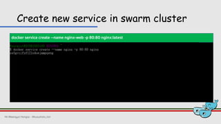 Initialize Docker Swarm
docker swarm init
Mr.Weerayut Hongsa - @kusumoto_ton
 