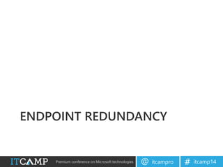 Premium conference on Microsoft technologies itcampro@ itcamp14#
ENDPOINT REDUNDANCY
 