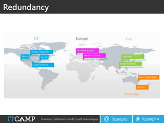 Premium conference on Microsoft technologies itcampro@ itcamp14#
Redundancy
 