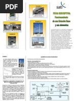 PDF Documento
