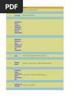 PDF Documento