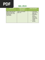PDF Documento