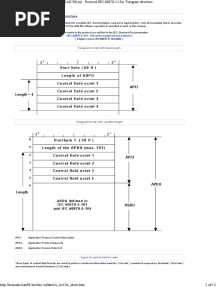LIAN 98 (En) - Protocol IEC 60870-5-104, Telegram Structure