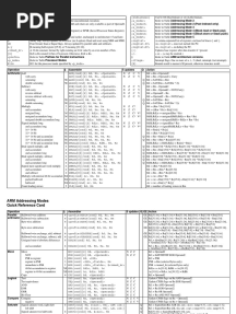 ARM® Instruction Set Quick Reference Card