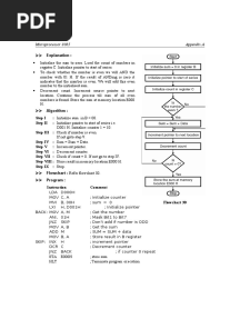 Microprocessor 8085 Appendix A