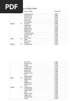 PDF Documento