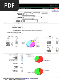 Case Log Totals For Uwlax Medical Dosimetry Program