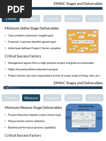 Define Measure Analyze Improve Control