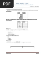 PDF Documento