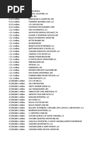 Myrtle Beach PPP Loans of $150K or More