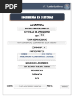PDF Documento