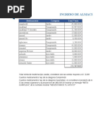 PDF Documento