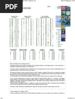 PDF Documento