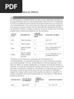 PDF Documento