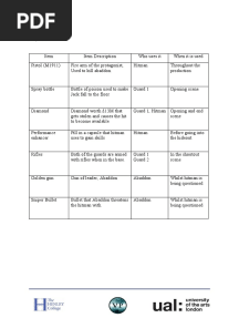 Props List