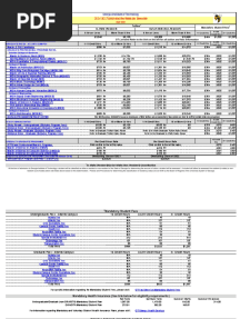 All Fees 202108g