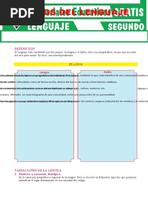 Lengua y Habla para Segundo Grado de Secunadria