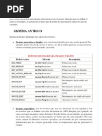 PDF Documento