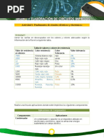 PDF Documento