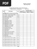 Standard_Materials_Price_List_Dec_2015_Eng