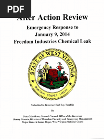 Template After-Action-Review (AAR)