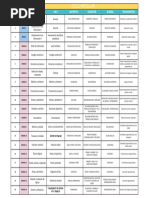 PDF Documento