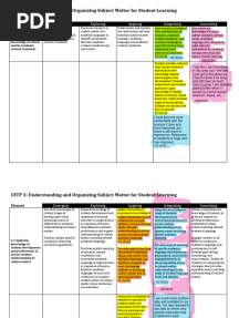 CSTP 3 Last