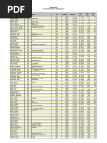 Ergebnisliste Des 30. Vattenfall Berliner-Halbmarathon