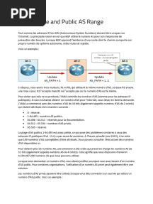 BGP Private and Public AS Range