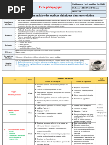 Fiche Pédagogique La Concentration