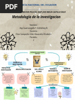 PDF Documento