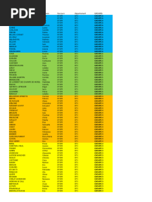 Dt1 Test Niveaux Anglais 2024 - Groupes