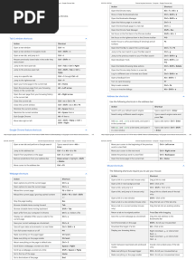 Chrome keyboard shortcuts - Computer - Google Chrome Help