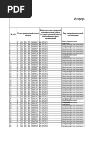 list_MFO