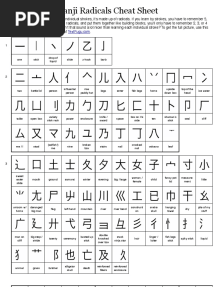 Kanji Radicals Cheatsheet
