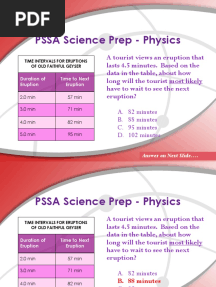 PS PSSA Prep Physics Review