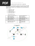 PDF Documento