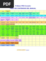 PDF Documento