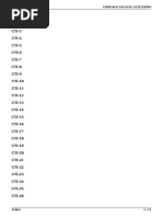 PDF Documento