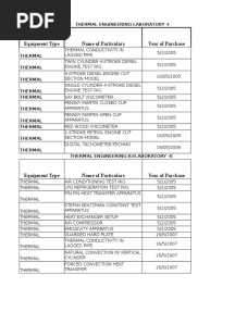 Aicte Lab Details
