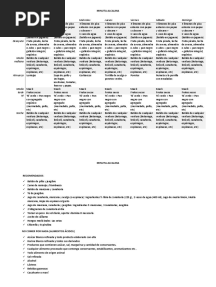 Alimentación Alcalina