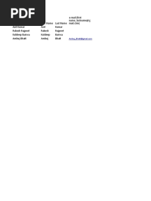 Full Name First Name Last Name Anil Kumar Anil Kumar Rakesh Rajpoot Rakesh Rajpoot Kuldeep Bairwa Kuldeep Bairwa Ambuj Bhat Ambuj Bhat E-Mail (First Name - Lastname@g