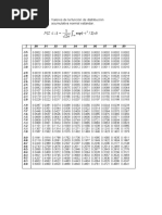 PDF Documento